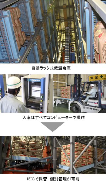 屋号説明